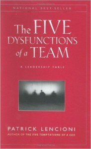 5 DYSFUNCTIONS of a TEAM